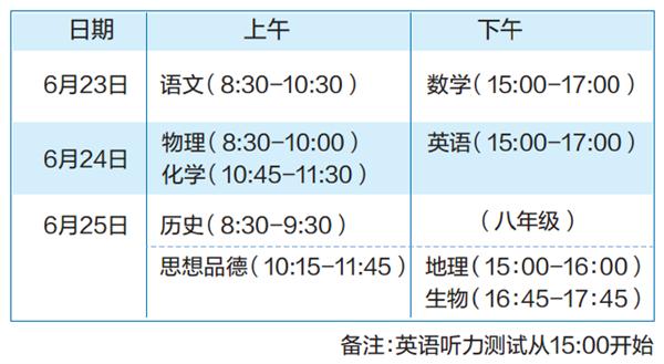 福建中考新变化 语文数学同天考-平和网