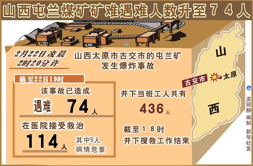 赵姓人口的数量_赵姓赵氏民族成分大调查,请选择您是哪个民族