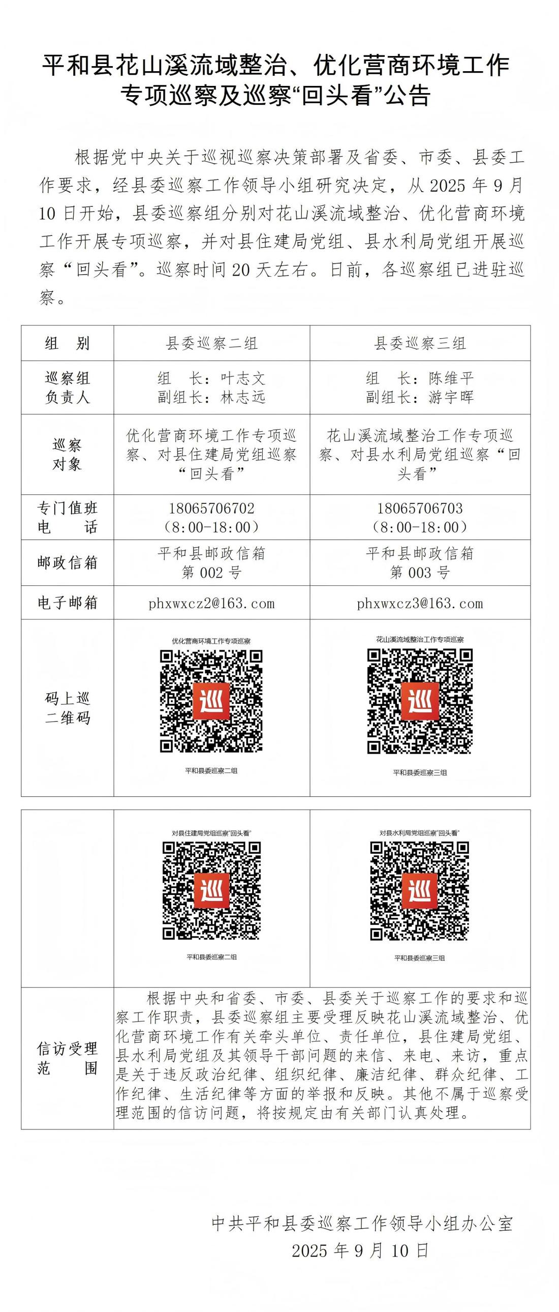 202509：平和县花山溪流域整治、优化营商环境工作专项巡察及巡察“回头看”公告（网站、公众号）_01(1).jpg
