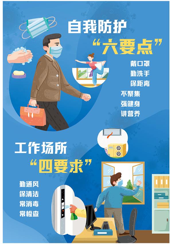 《预防新型冠状病毒肺炎科普系列挂图》出版